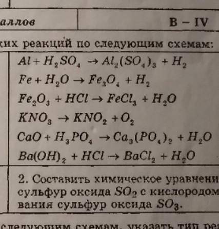 умоляю, я да конца 10 минут осталось или 2 поставят