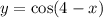 y = \cos(4 - x)