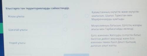 Ұлыстарға тән территорияларды сәйкестендір. Жошы ұлысыҚазақстанның оңтүстік және оңтүстік-шығысын, Ш