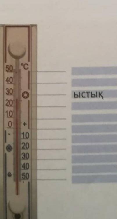 2. Күн райы қандай? Бос орынға сәйкес сөзді тауып оқы. ыстық50°C403020.100102030400 50alls itelСөзде