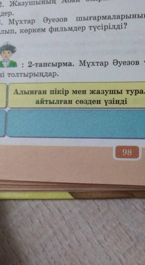 Мұтар Әуезов туралы жазылған пікірлерді жинап кестені толтыр ​