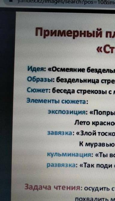 анализ басни по верхней картинке волы и ось львица и лисица