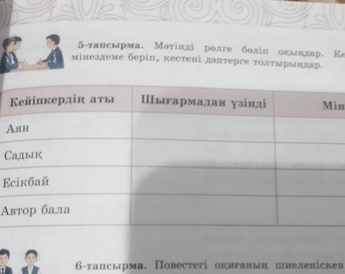 5-тапсырма. мәтінді рөлге бөліп оқыңдар. кейіпкерлерге мінездеме беріп, кестені дәптерге толтырыңдар