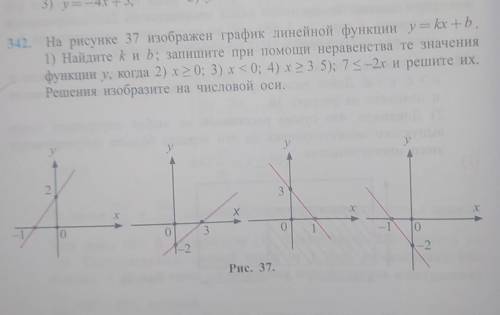 32. На рисунке 37 изображен график линейной функции у = kx + b 1) Найдите kи b; запишите при неравен