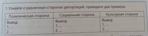 только честно это очень важно для меня ​