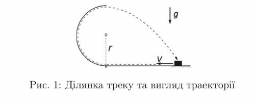 Маленький об’єкт штовхнули з певною початковою швидкiстю v так, що вiн рухається по траєкторiї, зобр