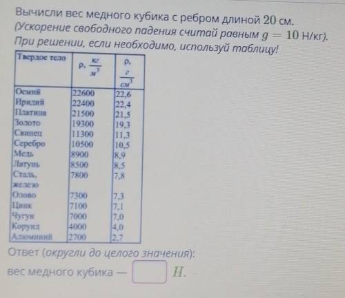 Вычисли вес медного кубика с ребром длиной 20 см. (Ускорение свободного падения считай равным g = 10