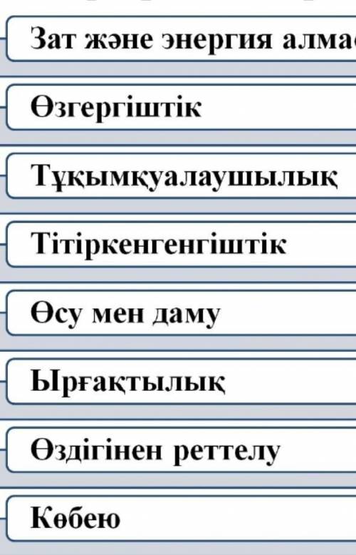 Тірі организмдердің негізгі қасиеттері: ​