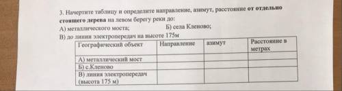 начертите таблицу и определите направление азимут .расстояние от отдельно стоящего дерева на левом б