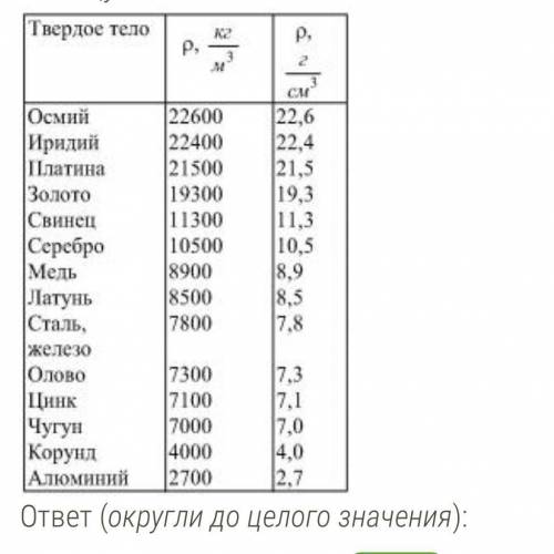 Определи вес оловянного кубика с ребром длиной 10 см. (Ускорение свободного падения считай равным =1