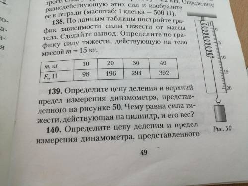 Найдите верхний предел измерения динамометра. Рисунке 50