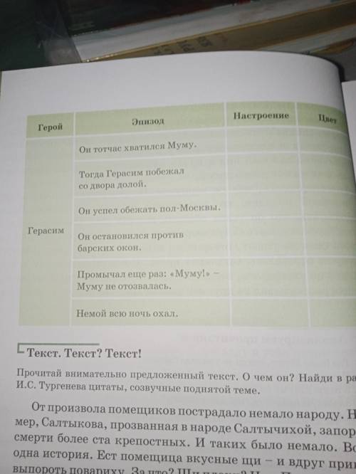 И.С. Тургенев мастерски описывает не только эпоху, но и взаимоотноше нія, сложившиеся внутри конкрет