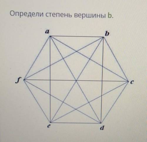 Определи степень вершины b.​