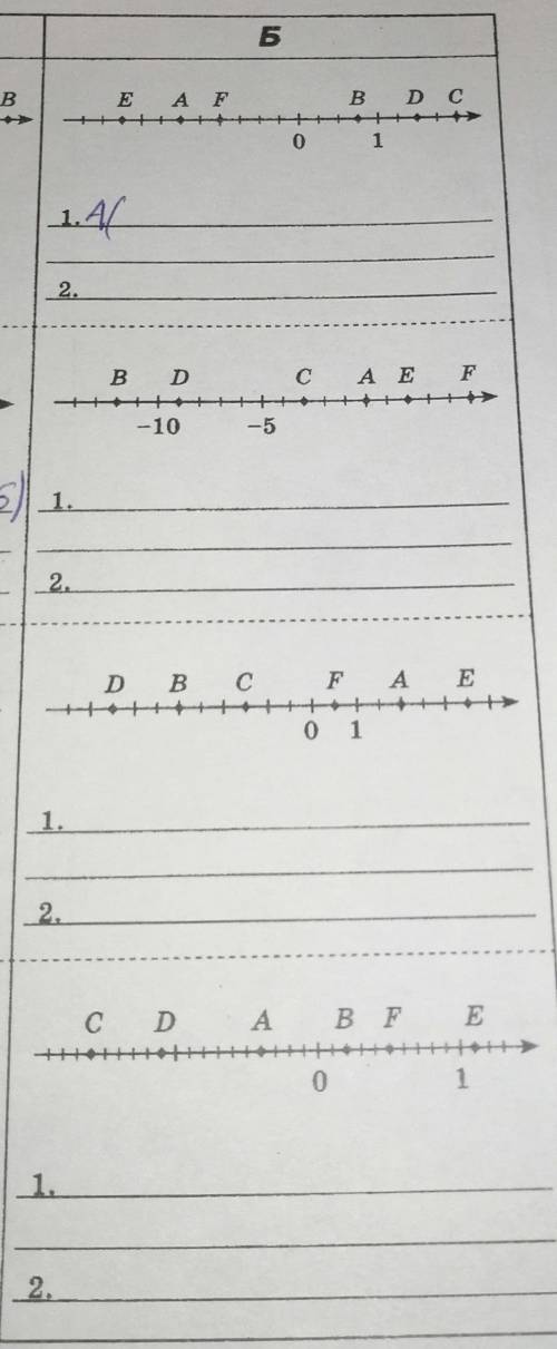 Определи координаты точек A, B, C, D, E, F. Определи координаты середины отрезка DF