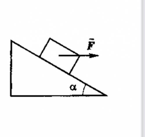 На гладкой наклонной плоскости, образующей угол α с горизонтом, находится тело массы m, на которое д