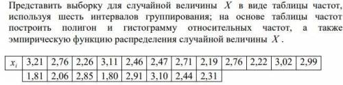 Представить выборку для случайной величины X в виде таблицы частот, используя шесть интервалов групп