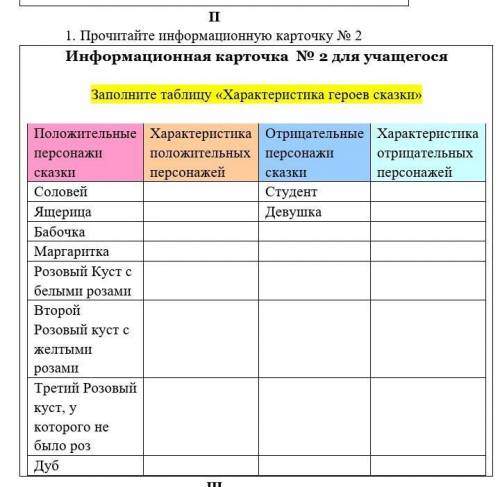 1. Прочитайте информационную карточку No 2 Информационная карточка No 2 для учащегося Заполните табл