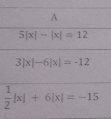 2. Теңдеуді шешіңіз: B.1.2.1 — 2|y = -72|y 1= 13 32/2y|+2 = 210(у – 11 = -71A2|x| — 7 = – 312х+ 4 =