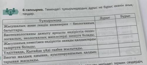 6 - тапсырма . Төмендегі тұжырымдардың дұрыс не бұрыс екенін анық таңдар .