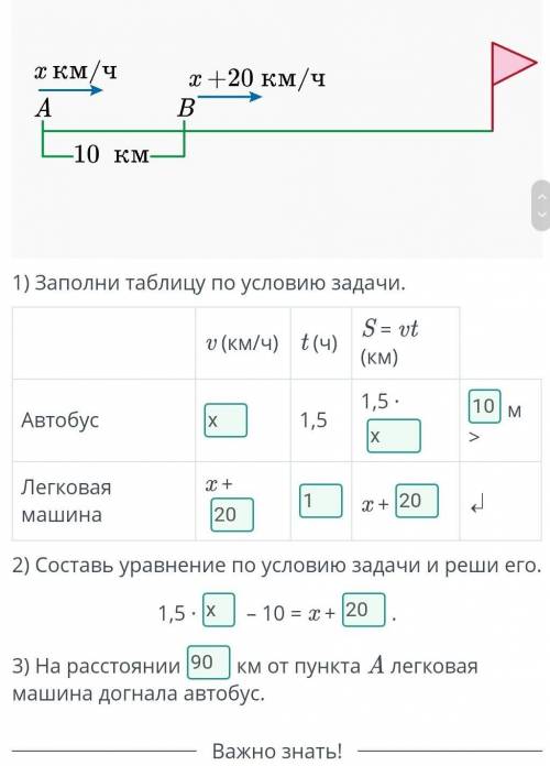 Решение текстовых задач с уравнений. Урок 3 Автобус отправился в сторону пункта B, расположенного в 