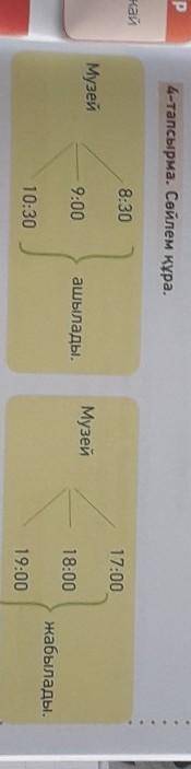 4-тапсырма. Сөйлем құра. ай8:3017:00МузейМузей9:00ашылады.18:00жабылады.19:0010:30​