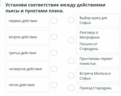 Характеристика героев комедии Д.И. Фонвизина «Недоросль» Установи соответствие между действиями пьес