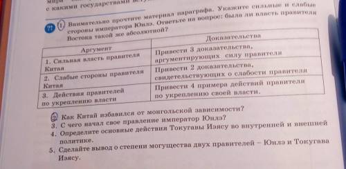 Дою все мне надо 2вопрос и таблицу(1) Внимательно прочтите материал параграфа. Укажите сильные и сла