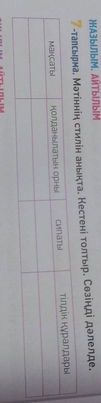 ЖАЗЫЛЫМ. А 7-тапсырма. Мәтіннің стилін анықта. Кестені толтыр. Сөзіңді дәлелде.Hсипатытілдік құралда