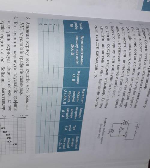 Тізбек бөлігіндегі ток күшінің кернеуге тәуелділігін зерттеу​