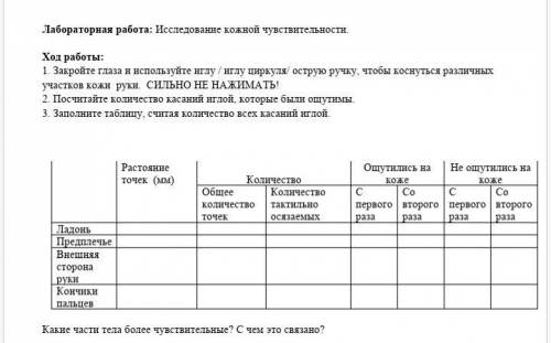 Таблица исследование кожной чувствительности.