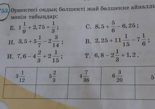 753) өрнектегі ондық бөлшекті жай бөлшекке айналдырып, өрнектің мәнін табыңдар:E. 146, 25;1В. 2, 25