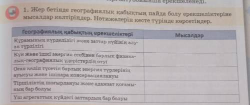 1. Жер бетінде географиялық қабықтың пайда болу ерекшеліктеріне мысалдар келтіріңдер.Нәтижелерін кес