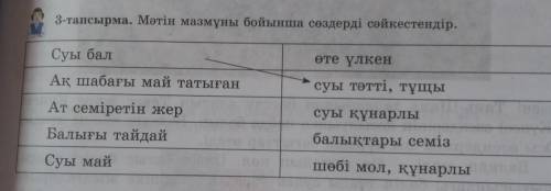 3-тапсырма. Мәтін мазмұны бойынша сөздерді сәйкестендір. тік-Суы балөте үлкенАқ шабағы май татығансу