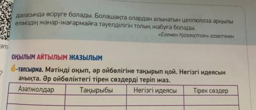 6- тапсырма. Мәтінді оқы, кестені толтыр