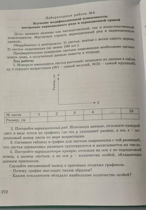 Изучение модификационной изменчивости, построение вариационного ряда и вариационной кривой. лаборато