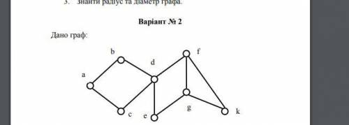 Построить матрицу расстояний графа. 2. Найти центр, периферийные вершины графа. 3. Найти радиус и ди