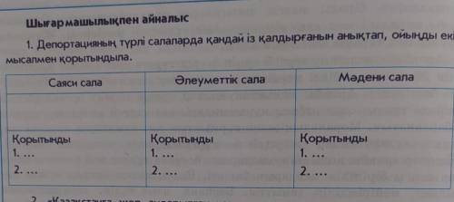 Депортацияның түрлі салалары қандай із қалдырғанын анықтап, ойыңды екі мысалмен қорытындыла​