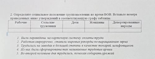 2. Определите социальное положение групп населения во время ВОВ. Вставьте номера приведенных ниже ут