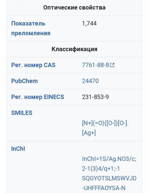 Растворимость нитрата серебра при 0˚С равна 1150г. Какую массу этой соли можно растворить в воде мас