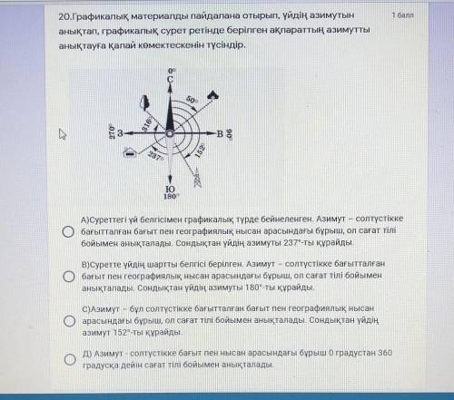 Графикалық материалды пайдалана отырып, үйдің азимутын анықтап, графикалық сурет ретінде берілген ақ