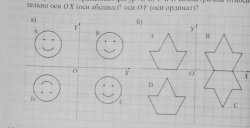 11. Которые из изображенных фигур A, B, C и D симметричны относи- тельно оси OX (оси абсцисс)? оси O