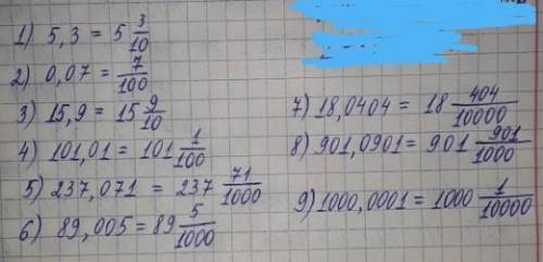 609. Запишите в виде смешанного числа десятичную дробь: 1) 5,3;2) 0,07;3) 15,9;4) 101,01;5) 237,071;