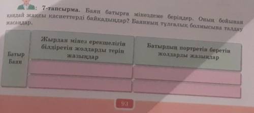 7-тапсырма. Баян батырға мінездеме беріңдер. Оның бойынан қандай жақсы қасиеттерді байқадыңдар? Баян