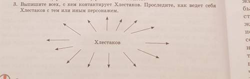 Выпишите всех, с кем контактировал Хлестаков:​