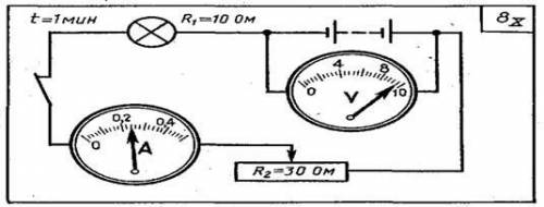 1. Определите цену деления шкалы амперметра и указываемую им силу тока. 2.Определите цену деления шк