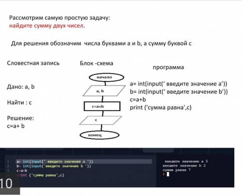 на фото тот самый 10 слайд! Мальчик ехал со скоростью v км/ч и временем t часов. Найдите какое расст