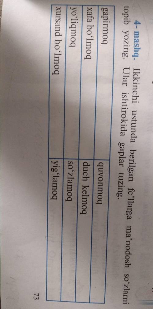 Ikkinchi ustunda berilgan fe'llarga ma'nodosh so'zlarni topin yozing.Ular ishtirokida gaplar tuzing.