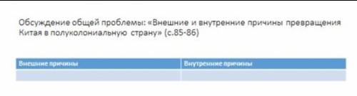 Обсуждение общей проблемы:внешние и внутренние причины превращения Китая в полуколониальную страну ​