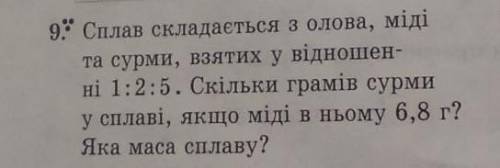 очень надо. Завтра контрольная работа​