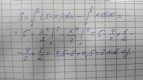 Найди площадь фигуры, ограниченной линиями y=x, y=5−x, x=1, x=2.